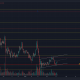 Cardano rebota en $1, pero aún no se ha visto un cambio en la tendencia a largo plazo