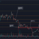 EOS rechazado por resistencia, reforzando la tendencia bajista en la que ha estado desde noviembre