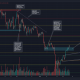 Bulls en el asiento del conductor para Ethereum, pero este nivel sigue siendo clave