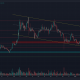 XRP podría ver un rebote a corto plazo, pero la tendencia bajista permanece intacta