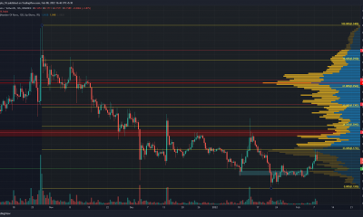 Dogecoin superó los $ 0.14, ¿puede cambiar la tendencia bajista a largo plazo?