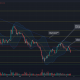 El Sandbox podría caer mucho más bajo en los gráficos según este indicador