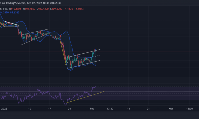 Análisis de precios de Solana, VeChain, EOS: 2 de febrero