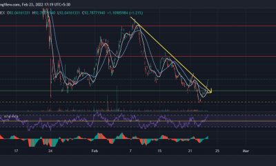 Análisis de precios de Solana, MANA, TRON: 23 de febrero