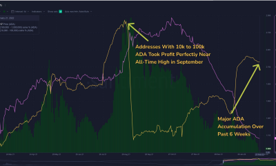 ¿El último impulso de Cardano ayudará a ADA a subir los gráficos de precios?