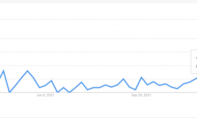 El precio de Bitcoin puede estar 'manteniéndose bien', pero el panorama general es este