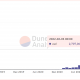 ¿Pueden los ataques a OpenSea ser contraproducentes para Ethereum y beneficiar a Solana?