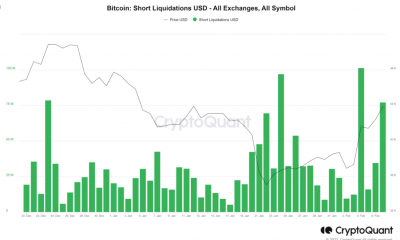 Bitcoin (brevemente) supera los $ 45k a medida que aumentan las liquidaciones cortas;  esto es lo que sigue