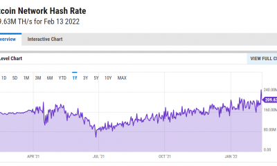 Un tipo diferente de ATH para Bitcoin y por qué podría ser importante