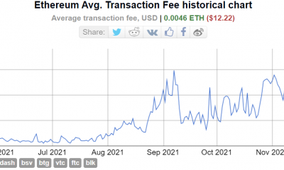 La reducción de la tarifa de gas de Ethereum podría ser un indicador peligroso de su precio;  este es el por qué