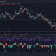 Análisis de precios de Uniswap, Filecoin y CRV: 24 de febrero