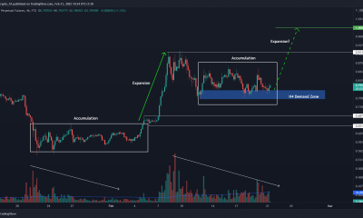 Mapeo del camino probable de XRP a $ 1 en el corto plazo