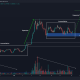 Mapeo del camino probable de XRP a $ 1 en el corto plazo