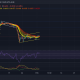 Análisis de precios de XRP, Binance Coin, Cosmos: 2 de febrero