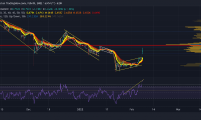 Análisis de precios de XRP, Chainlink, Enjin Coin: 07 de febrero