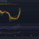 Análisis de precios de XRP, Tron, Chiliz: 10 de febrero