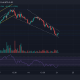 Análisis de precios de Tezos, Ethereum Classic, EOS: 21 de febrero