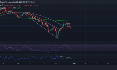 Análisis de precios de Tezos, Ethereum Classic, EOS: 28 de febrero