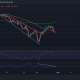 Análisis de precios de Tezos, Ethereum Classic, EOS: 28 de febrero