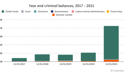 Informe: Con más de $11 mil millones en criptobilleteras criminales, así es como se ve el futuro