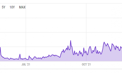 La reducción de Ethereum puede estar llegando a su fin, pero ¿será eso suficiente?