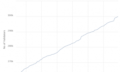 Todo lo que necesita saber sobre los validadores 'desarrollados' de Ethereum (casi) 300K