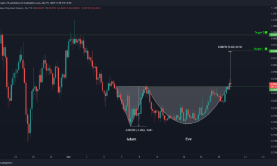 Cardano: este nuevo patrón alcista es una gran promesa para una recuperación a $ 1