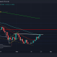 Cardano a $1: ¿cuál podría ser la trayectoria del precio?