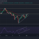 Análisis de precios de Algorand, Cronos, Litecoin: 01 de marzo