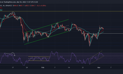 Análisis de precios de Binance Coin, Terra, GALA: 3 de marzo