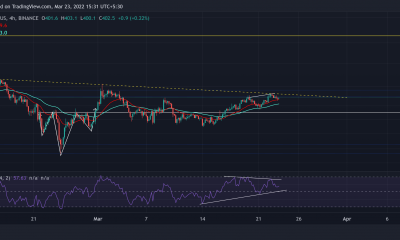 Análisis de precios de Binance Coin, Shiba Inu, Solana, Tezos: 23 de marzo