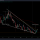 DOGE: este patrón alcista en el gráfico es un buen augurio para la moneda con temática de perro OG