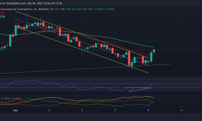 Análisis de precios de Dogecoin, Avalanche, GALA: 09 de marzo