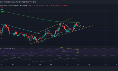 Análisis de precios de Dogecoin, ETC, Fantom: 23 de marzo