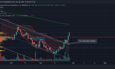 Dogecoin: cómo mapear el potencial de esta ruptura