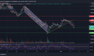 Análisis de precios de Enjin Coin, Harmony Coin, IOTA: 5 de marzo