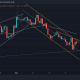 Pocas razones por las que hay más en la recuperación a corto plazo de Ethereum Classic