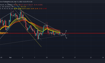 Ethereum Classic: esta puede ser la respuesta a la pregunta 'Para HODL o vender'