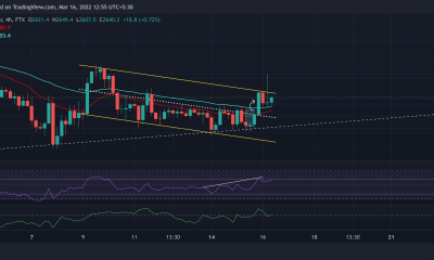 Ethereum, Cosmos, análisis de precio cercano: 16 de marzo