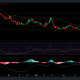 Cardano, sus ballenas y lo que pueden hacer para llevarlo a $1