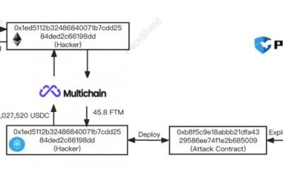 Decodificando el si, pero y así de 'Cashio Hack'