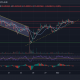 Análisis de precios de Chainlink, MATIC y TRX: 03 de febrero