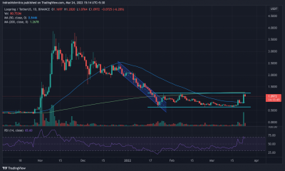 Bucle [LRC]: Todos los pros y los contras de comprar esta altcoin alcista