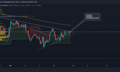 Litecoin dejará atrás su tendencia a corto plazo, pero solo después de...