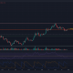 Análisis de precios de ApeCoin, Cardano, MATIC: 25 de marzo