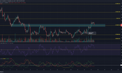 Análisis de precios de Axie Infinity, Zcash, Aave, Dash: 17 de marzo