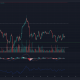 Análisis de precios de Bitcoin Cash, Tezos, Axie Infinity: 15 de marzo