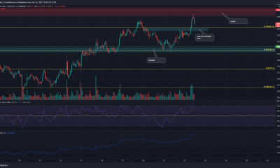 Binance Coin, Shiba Inu, Stellar Lumens, análisis de precios de ApeCoin: 22 de marzo