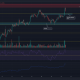 Binance Coin, Shiba Inu, Stellar Lumens, análisis de precios de ApeCoin: 22 de marzo