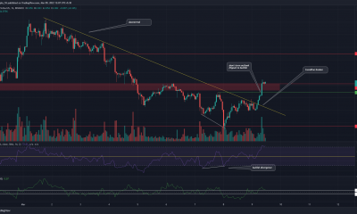 Análisis de precios de EOS, Solana y VeChain: 09 de marzo